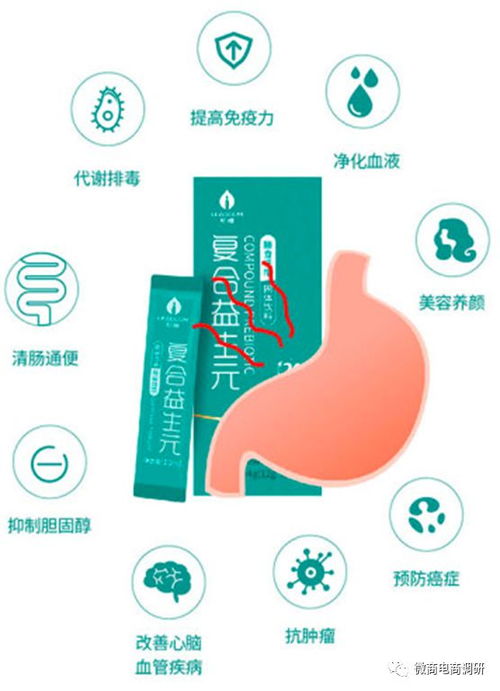 普通食品宣稱防癌，五級代理制度暗藏收益風險